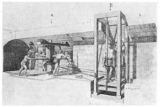 Рис.2. Древнеримский подъемник