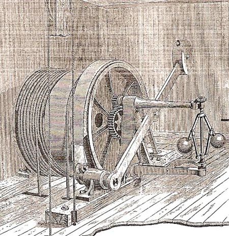 Рис.13. Паровой лифт фирмы Otis Elevator (верхняя лебедка)